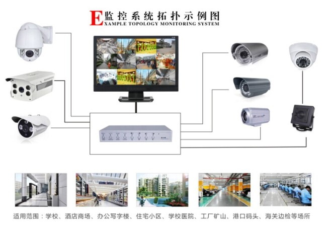 1528533935862808.jpg 高清監控安裝方案.jpg